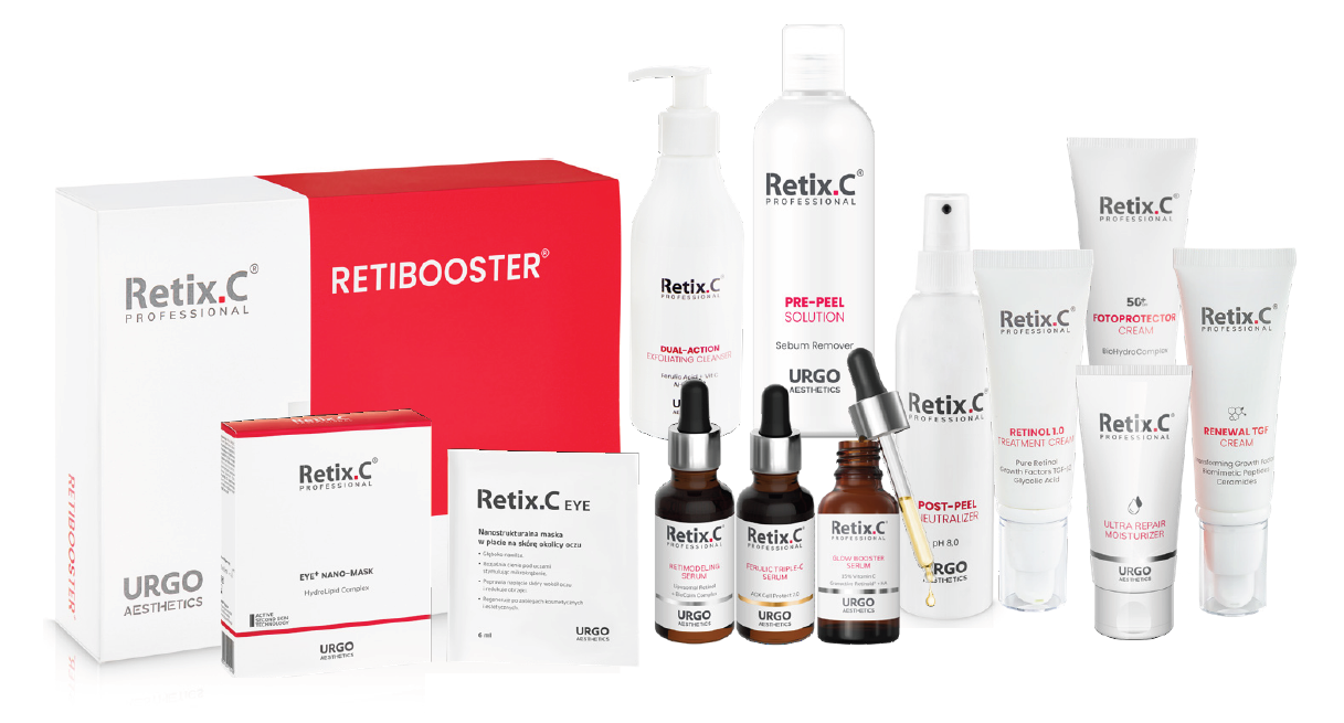 Retix.C produkter Retix.C produkter